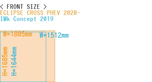 #ECLIPSE CROSS PHEV 2020- + IMk Concept 2019